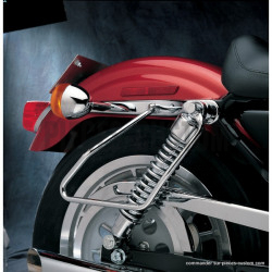 Écarteurs-de-sacoches-Sportster