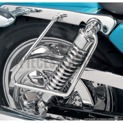 Écarteurs-de-sacoches-Sportster