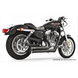 Echappement Independence Noir Sportster de 2014 à 2020